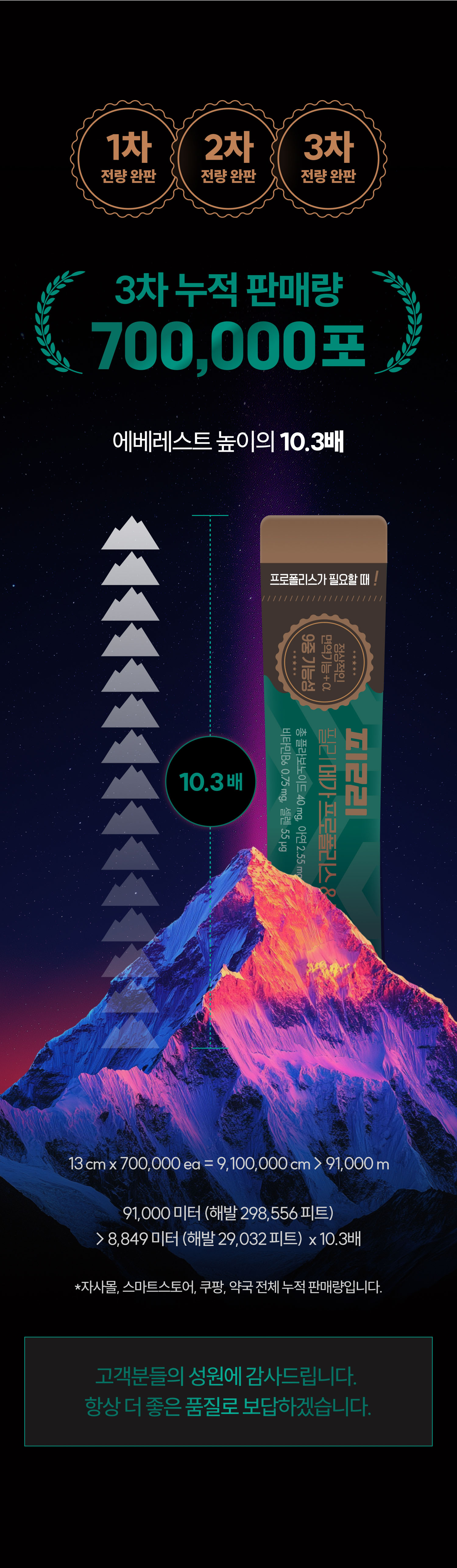 컨텐츠