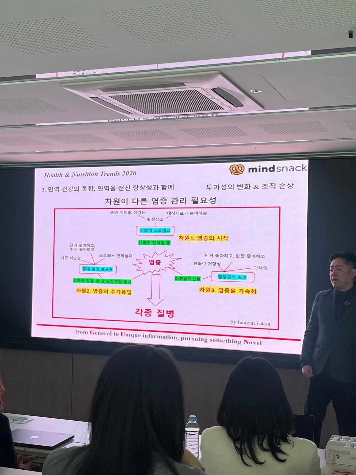 Health & Nutrition Trends 2026 '차원이 다른 염증 관리 필요성' 도식 슬라이드 옆에서 강연하는 남성